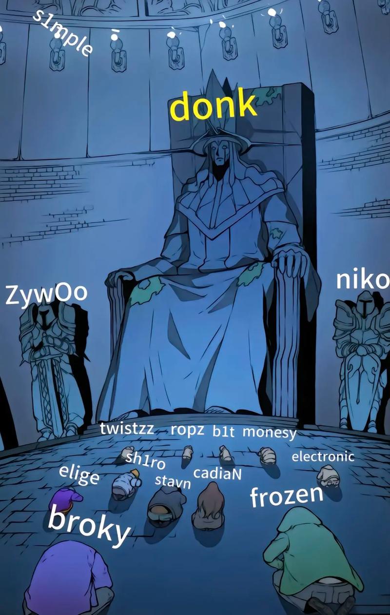 本周主题